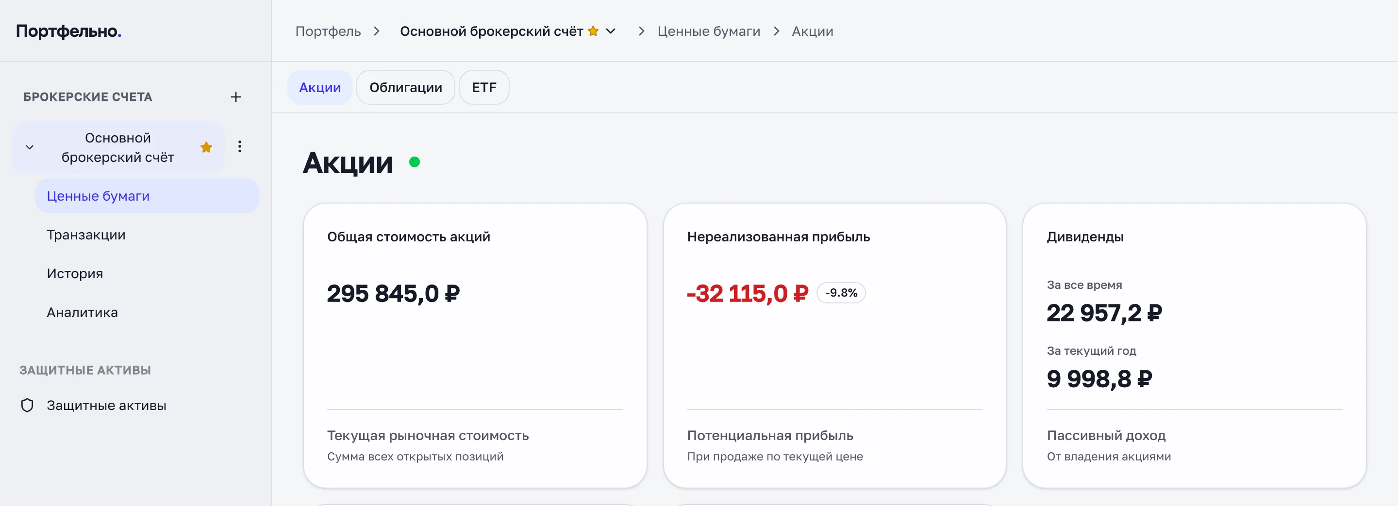 Экран кабинета: общая стоимость акций, нереализованная прибыль и дивиденды